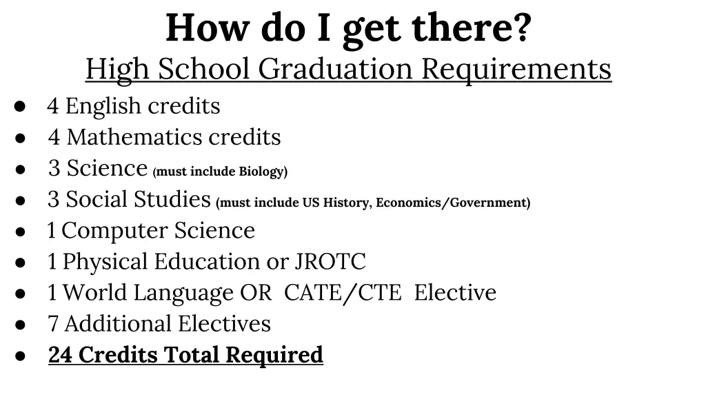 how do i get there high school graduation
