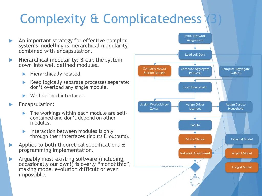 complexity complicatedness 3