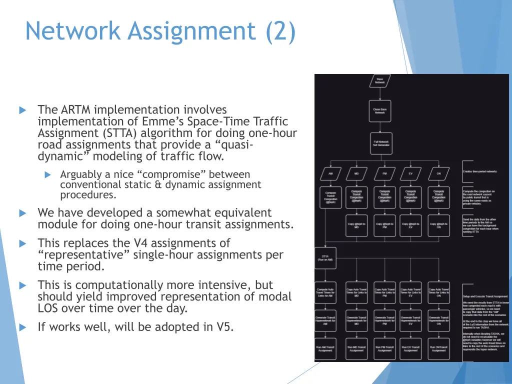 network assignment 2