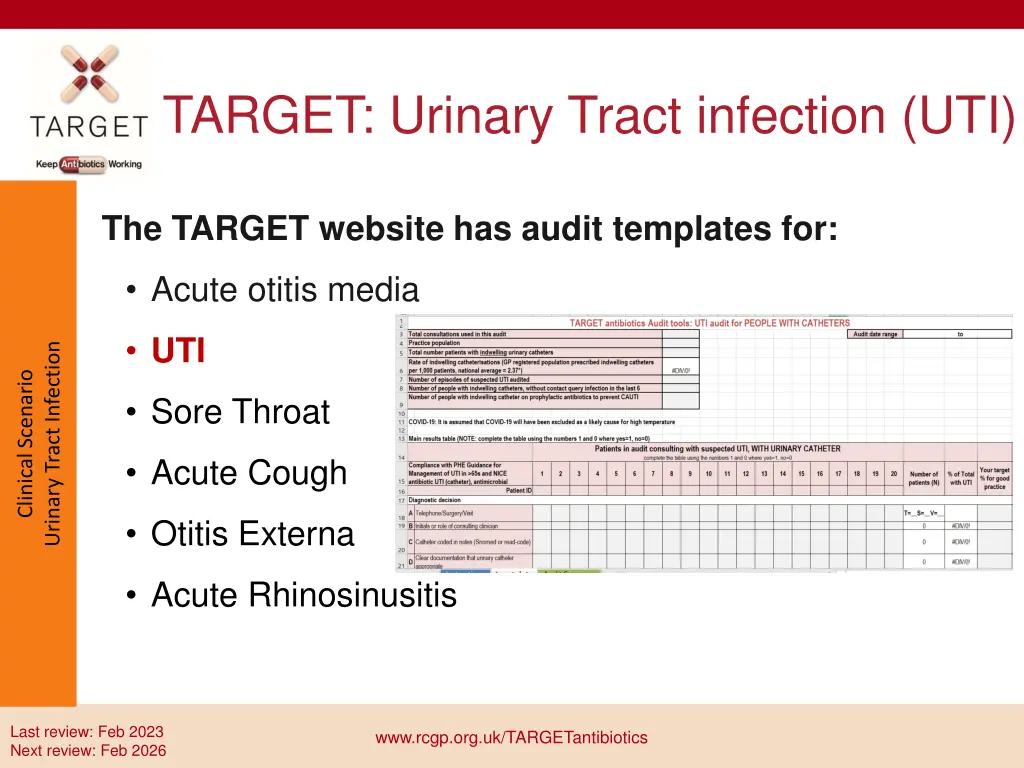 target urinary tract infection uti