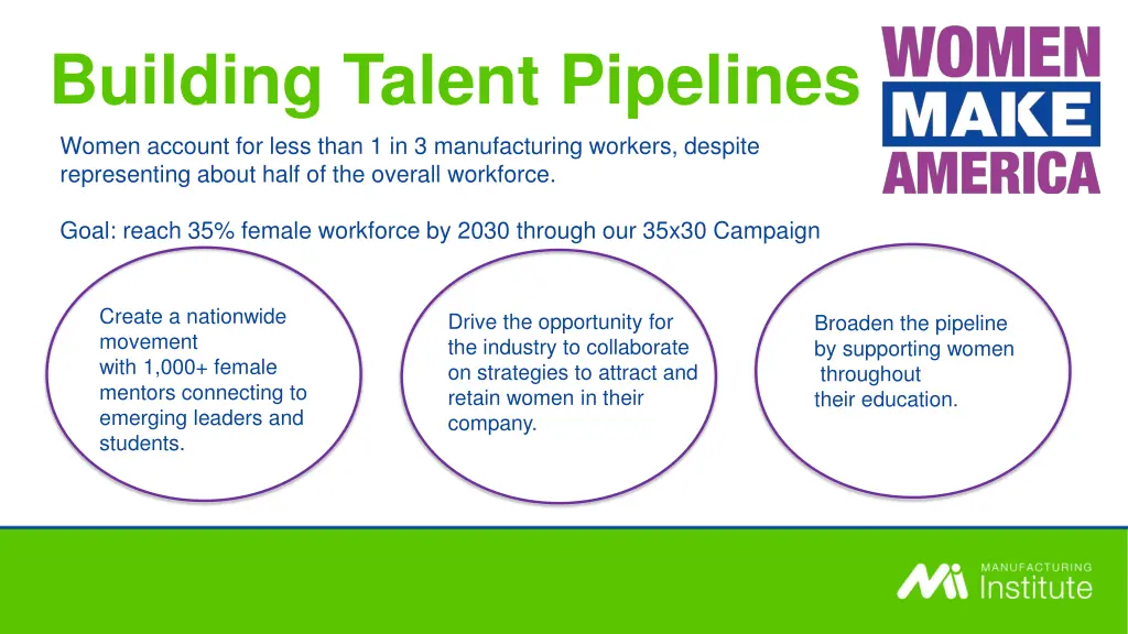 building talent pipelines women account for less