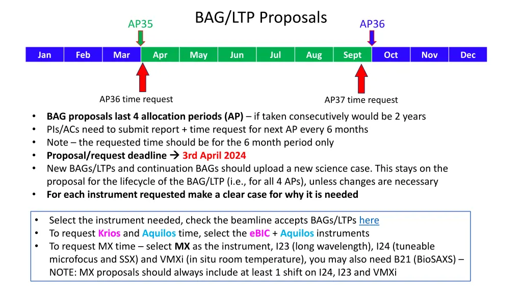 bag ltp proposals