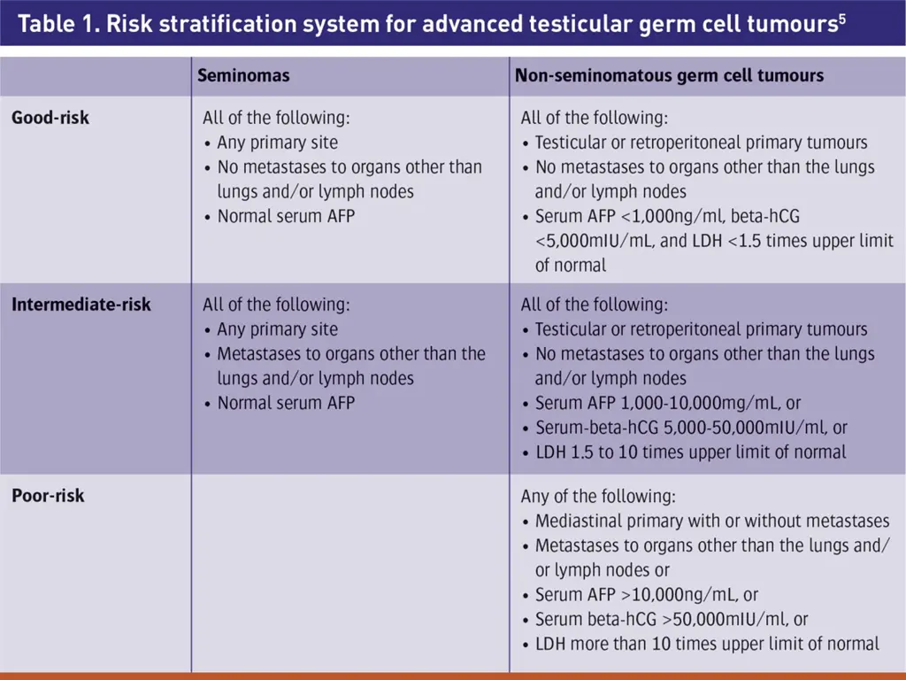 slide7