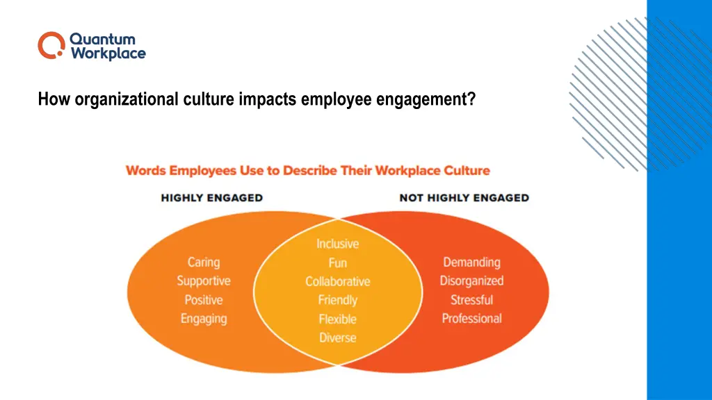 how organizational culture impacts employee