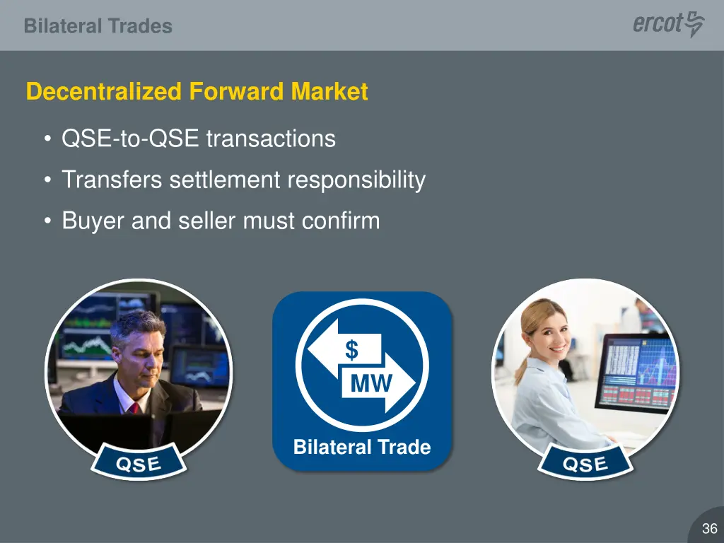 bilateral trades