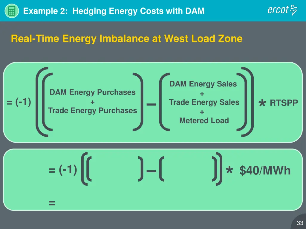 example 2 hedging energy costs with dam 1