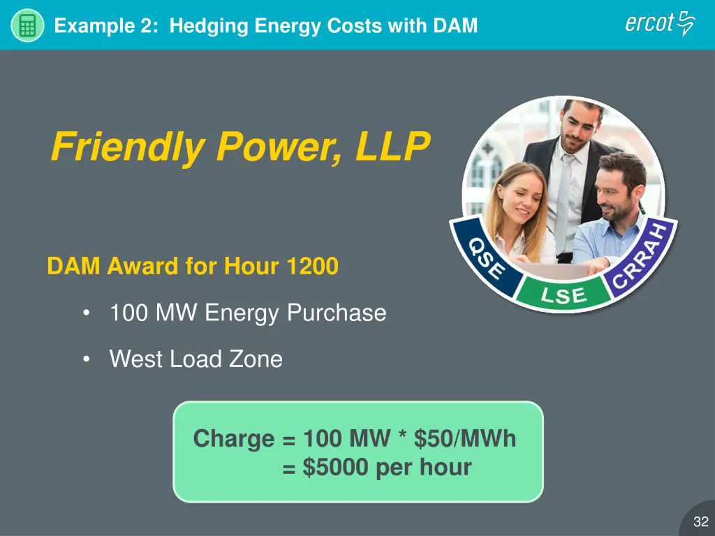 example 2 hedging energy costs with dam