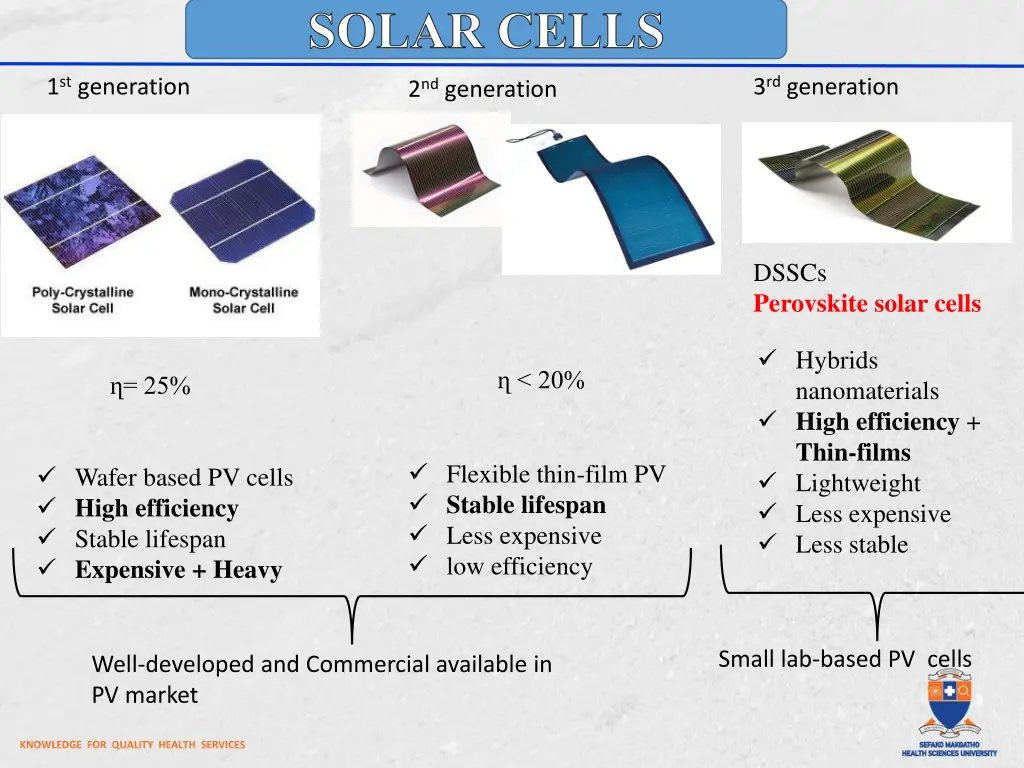 solar cells