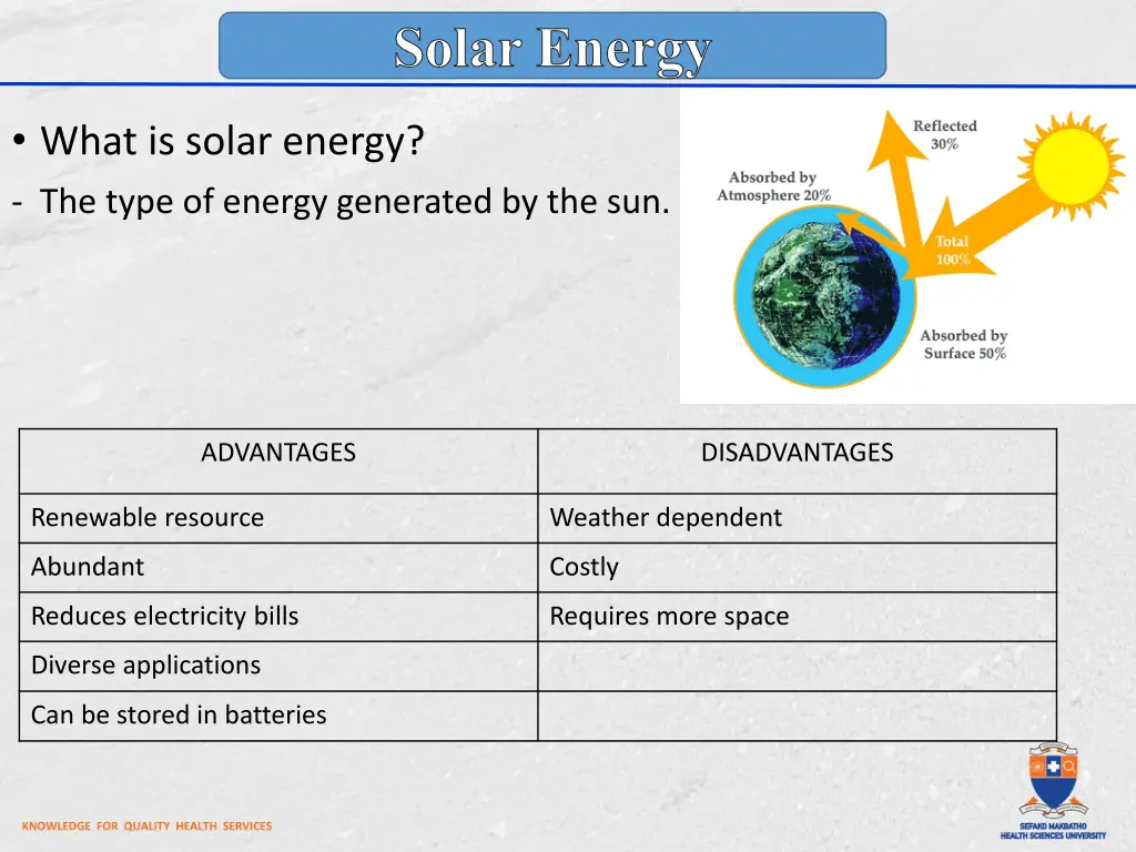 solar energy