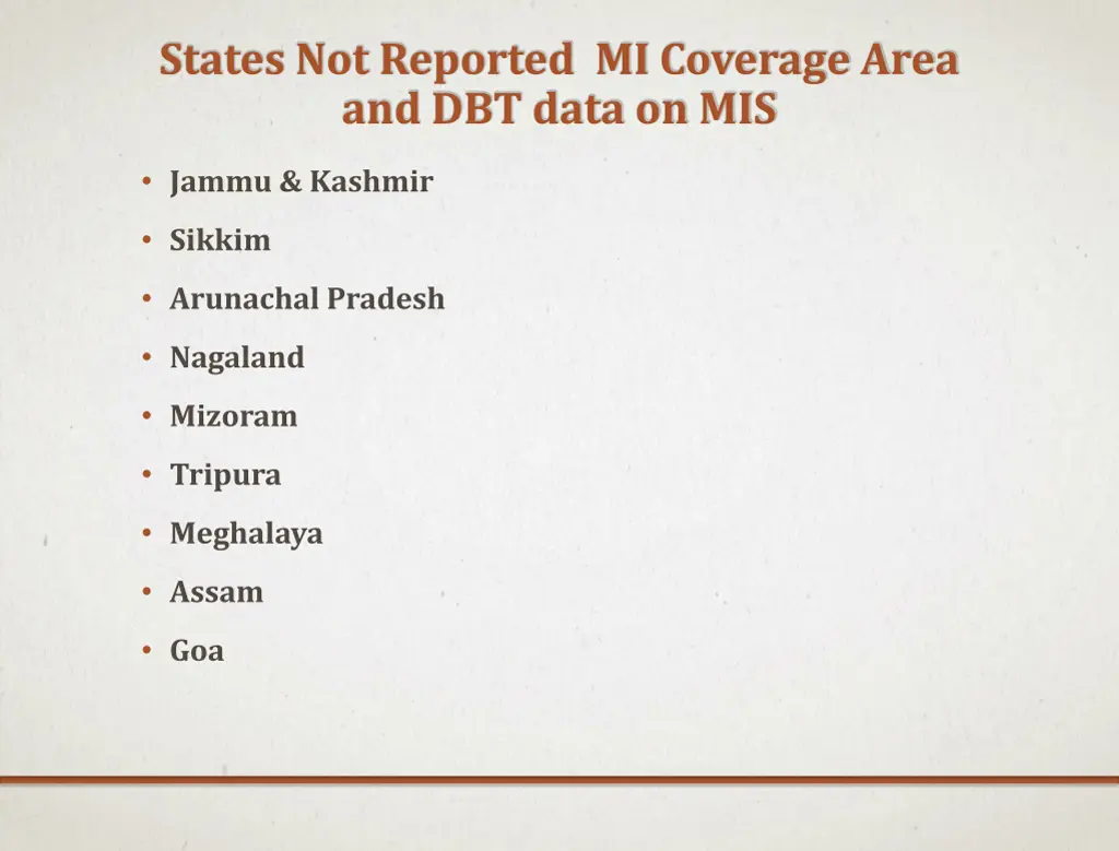 states not reported mi coverage area and dbt data