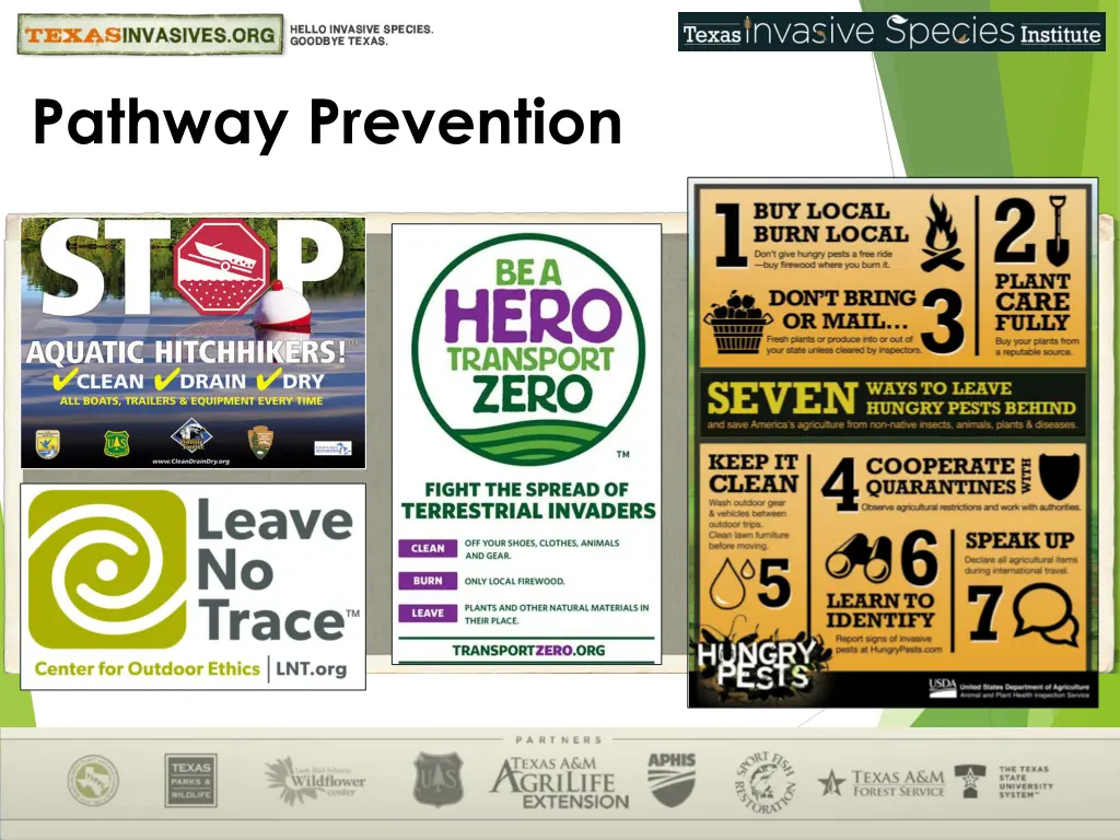 pathway prevention