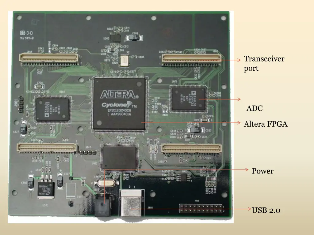 transceiver port