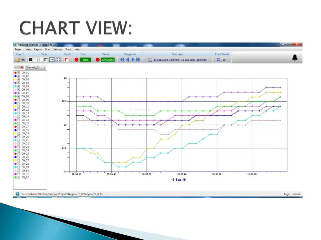 slide12