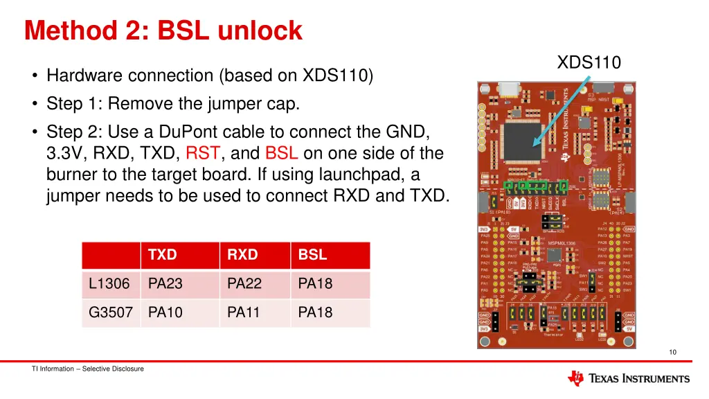 method 2 bsl unlock