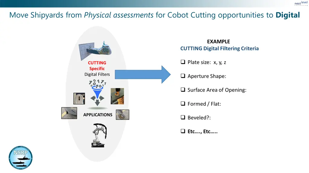 move shipyards from physical assessments