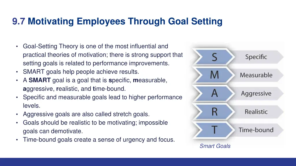 9 7 motivating employees through goal setting