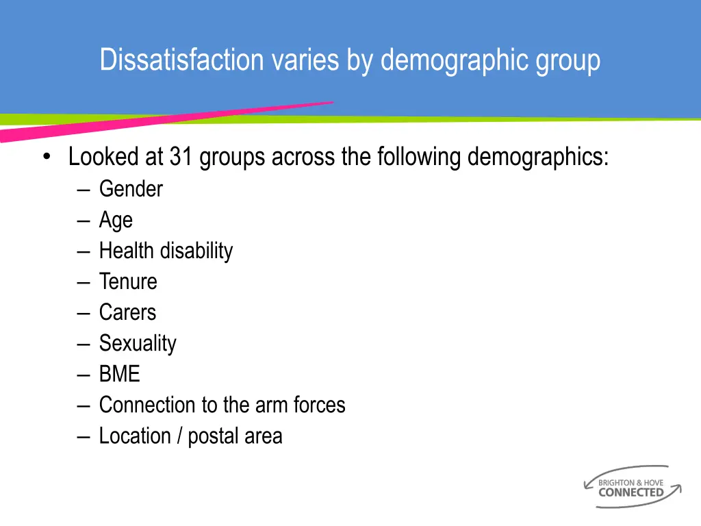 dissatisfaction varies by demographic group