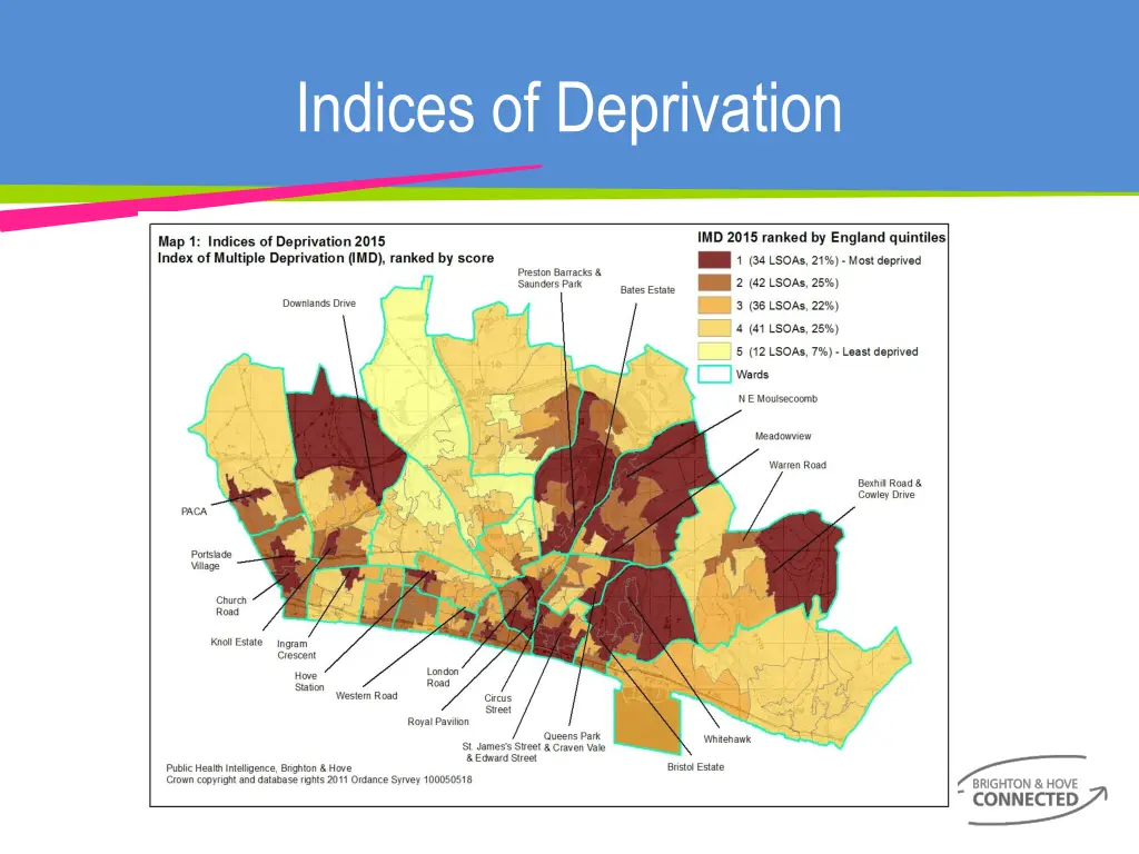 indices of deprivation