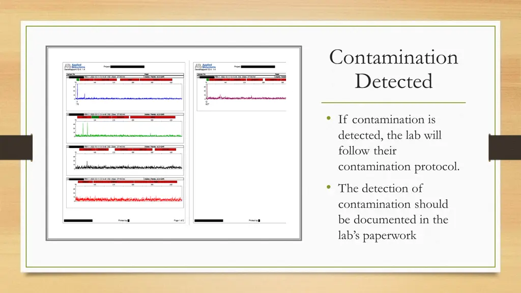 contamination detected