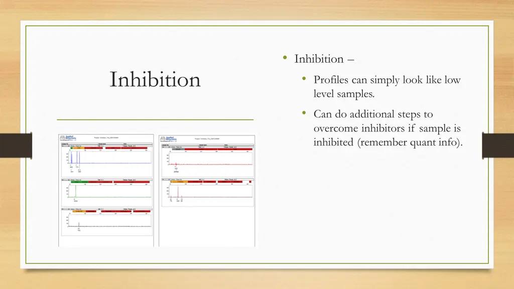 inhibition profiles can simply look like