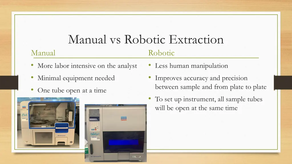 manual vs robotic extraction