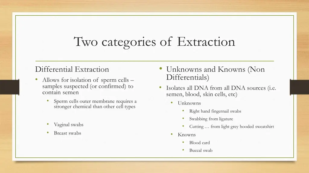 two categories of extraction
