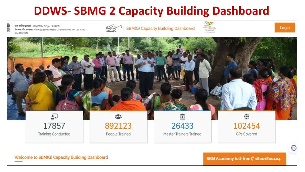 ddws sbmg 2 capacity building dashboard