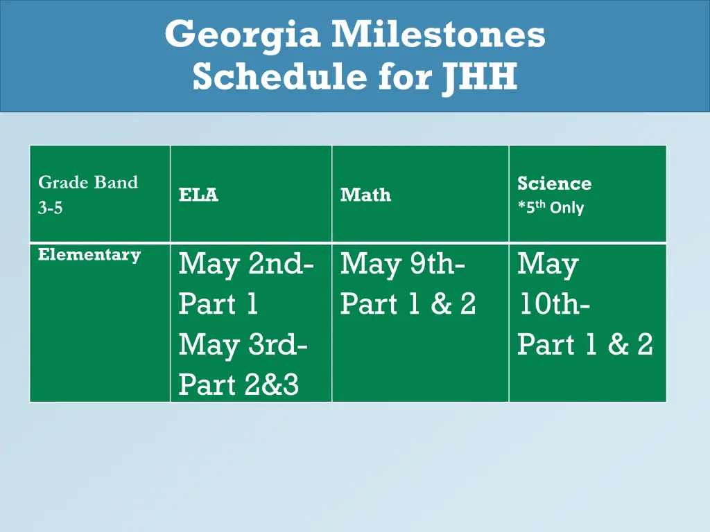 georgia milestones schedule for jhh