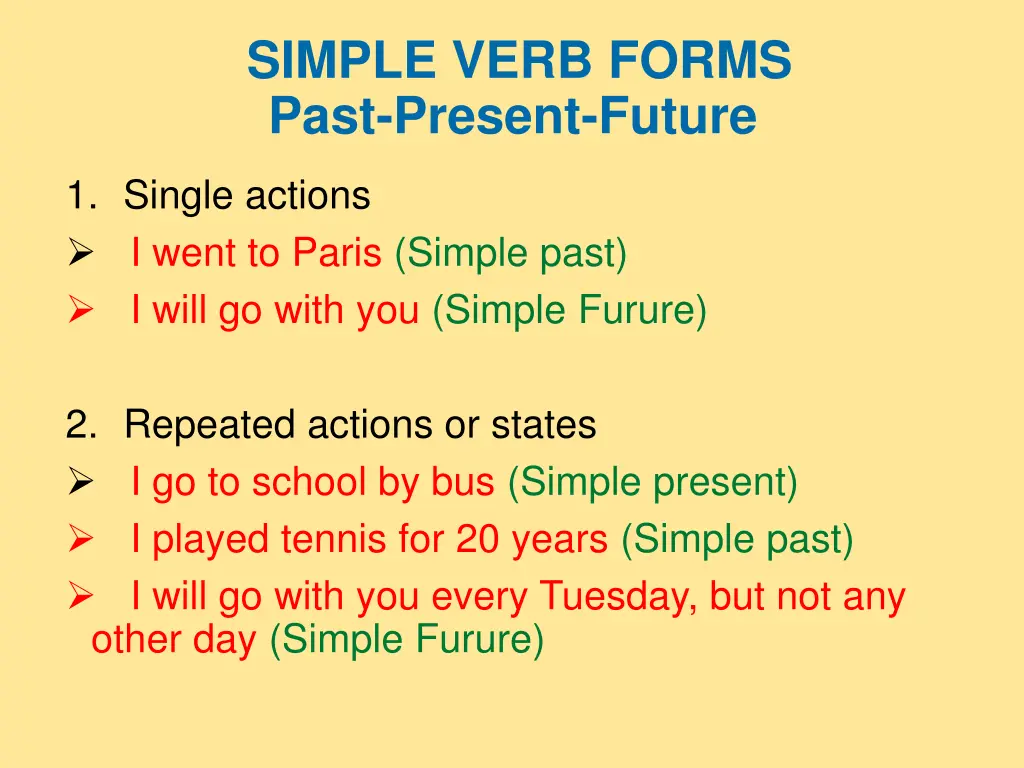 simple verb forms past present future