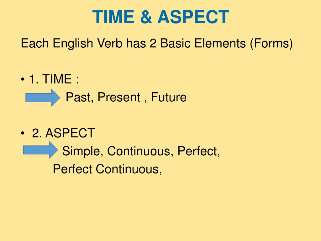 time aspect