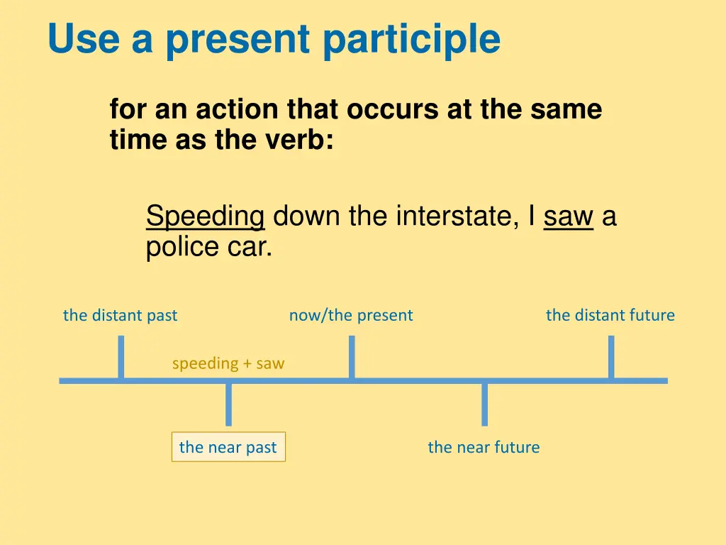 use a present participle