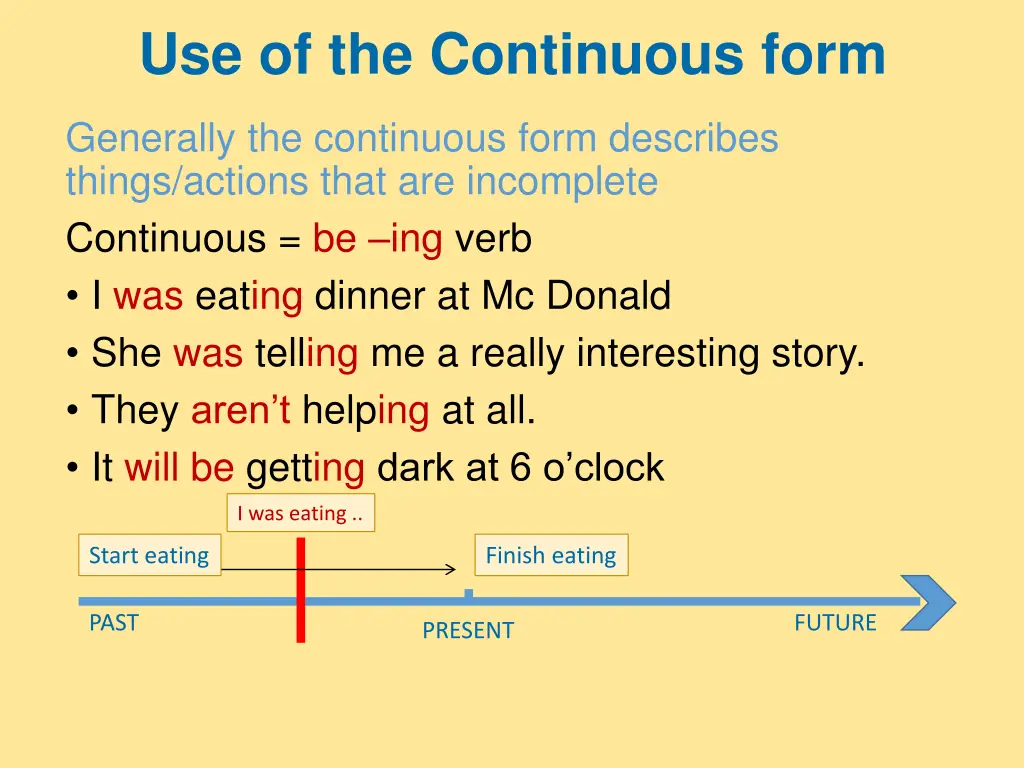 use of the continuous form