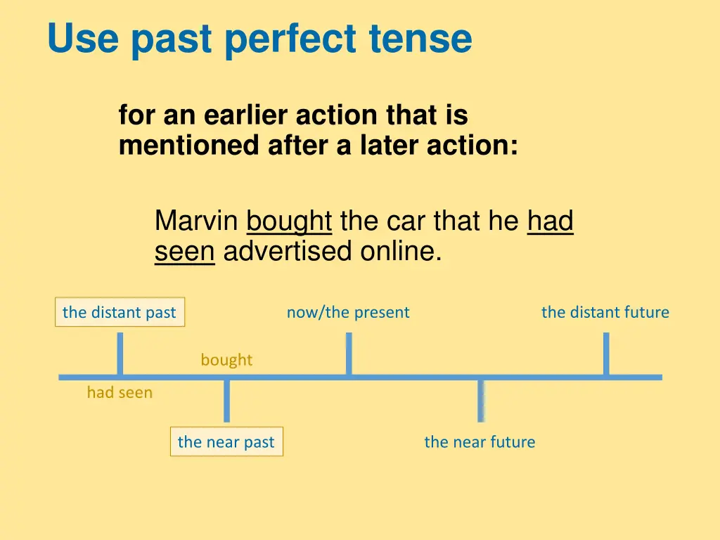 use past perfect tense