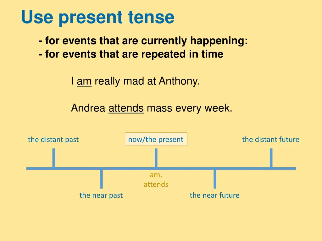 use present tense 1