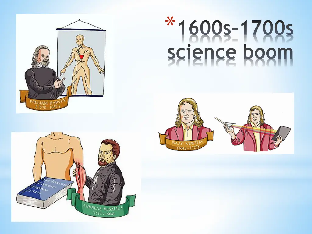 1600s 1700s science boom