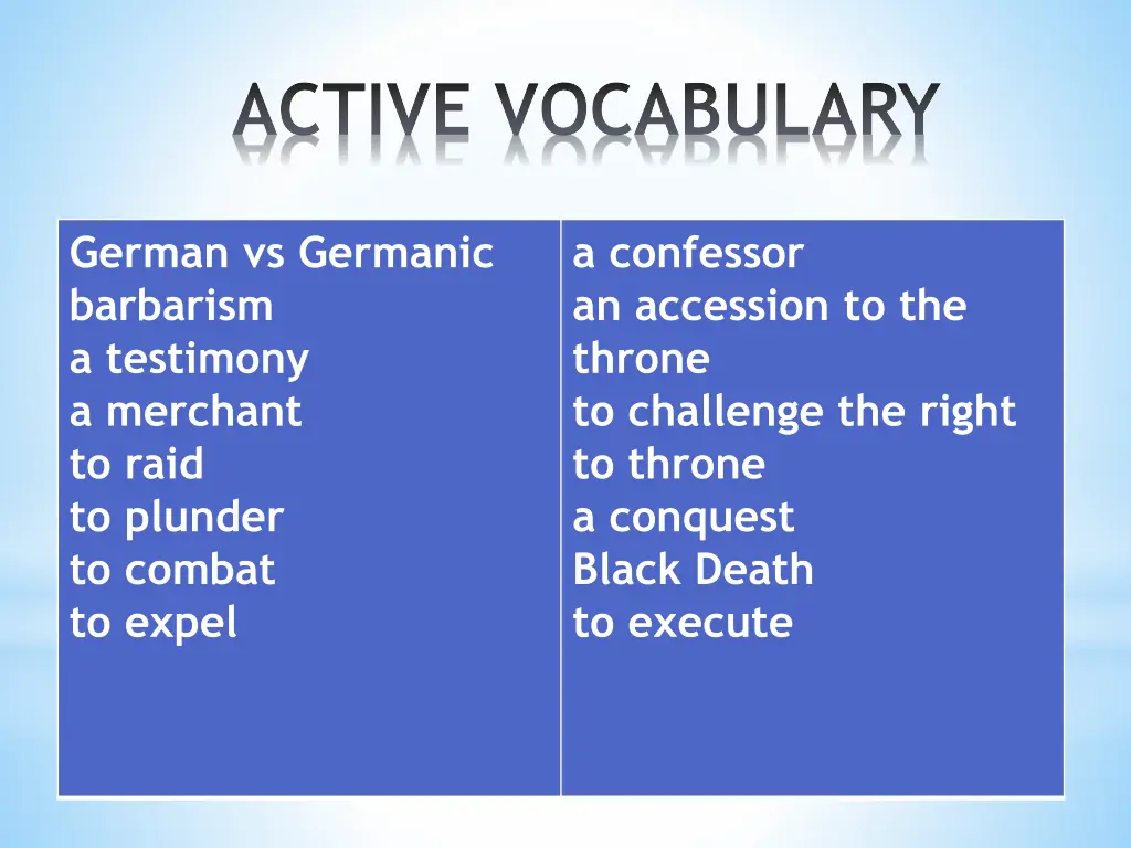 active vocabulary