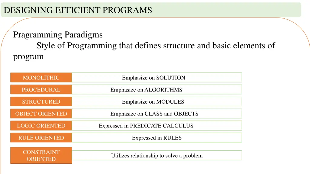 designing efficient programs 1