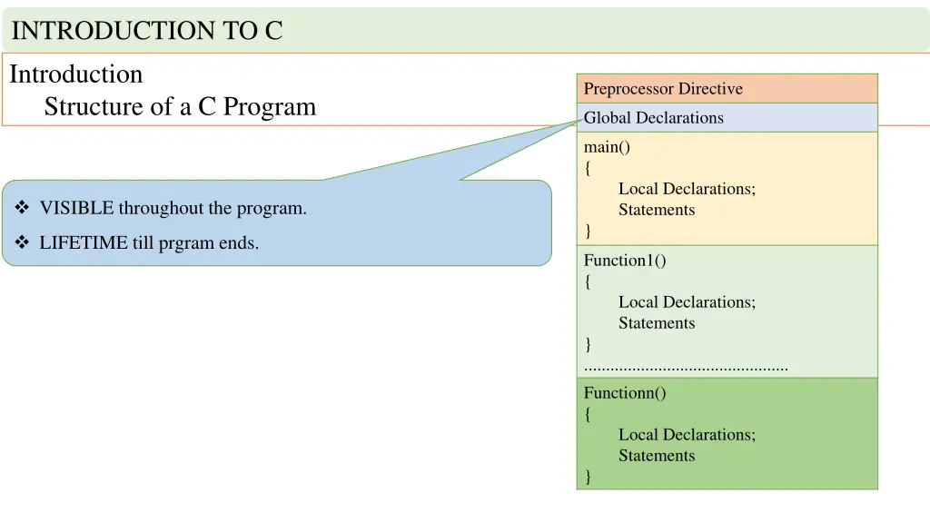 introduction to c introduction structure 3