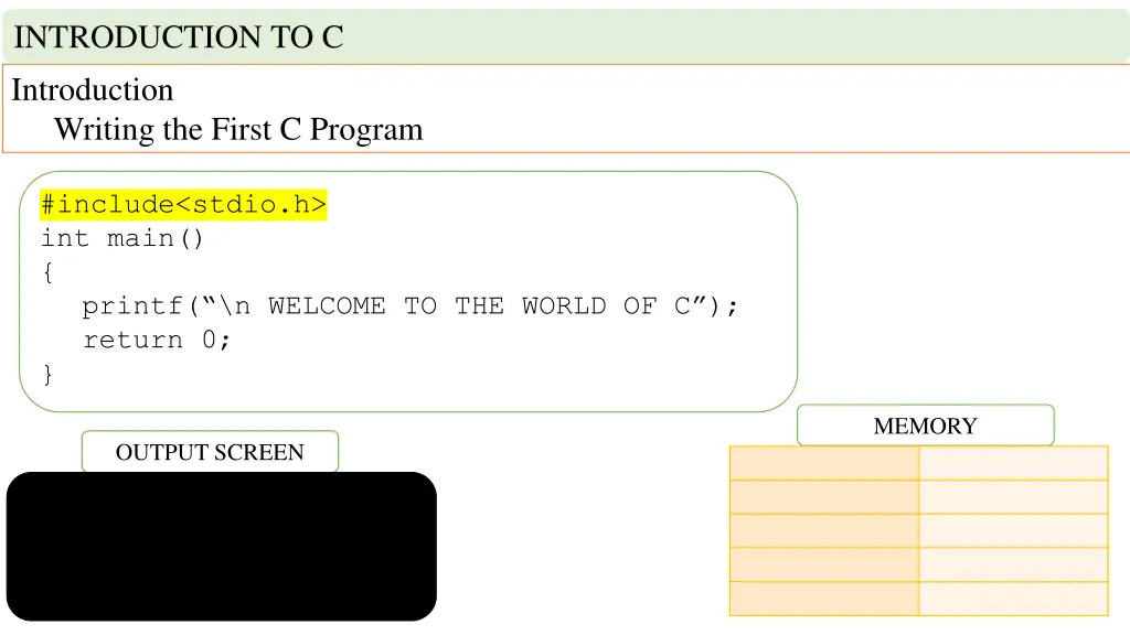 introduction to c introduction writing the first 1