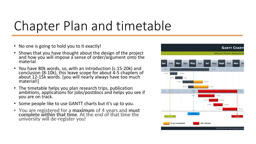 chapter plan and timetable