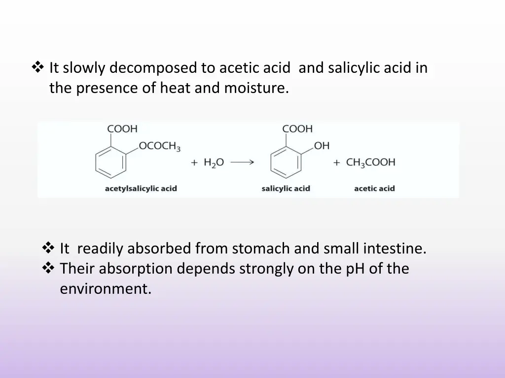 it slowly decomposed to acetic acid and salicylic