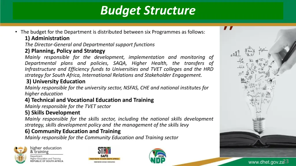 budget structure
