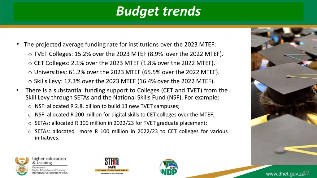 budget trends 2