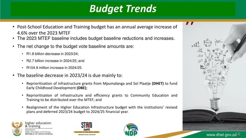 budget trends