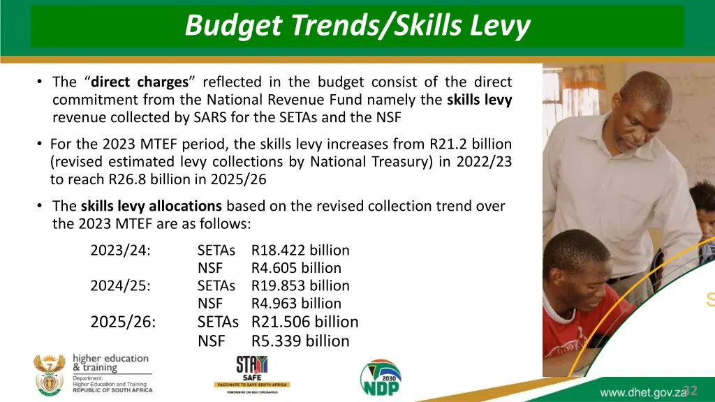 budget trends skills levy