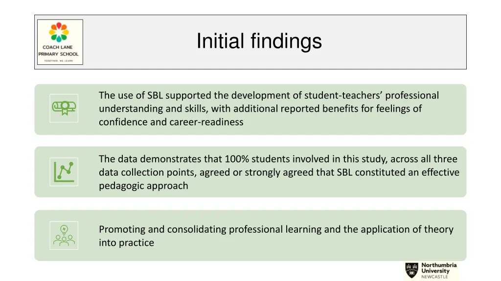 initial findings