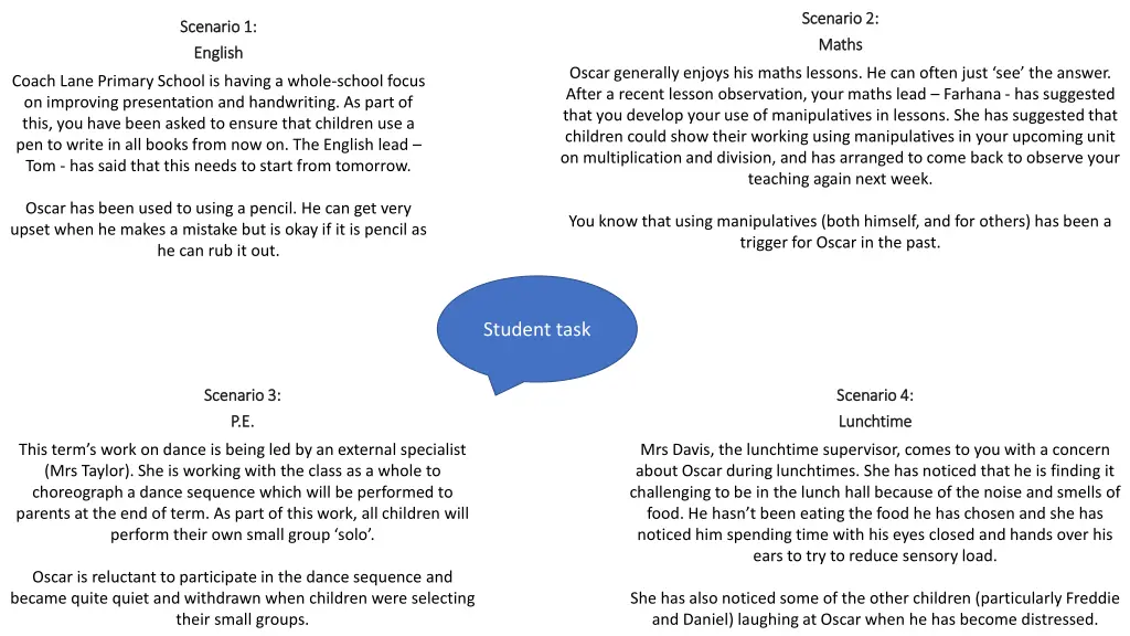 scenario 2 scenario 2 maths maths