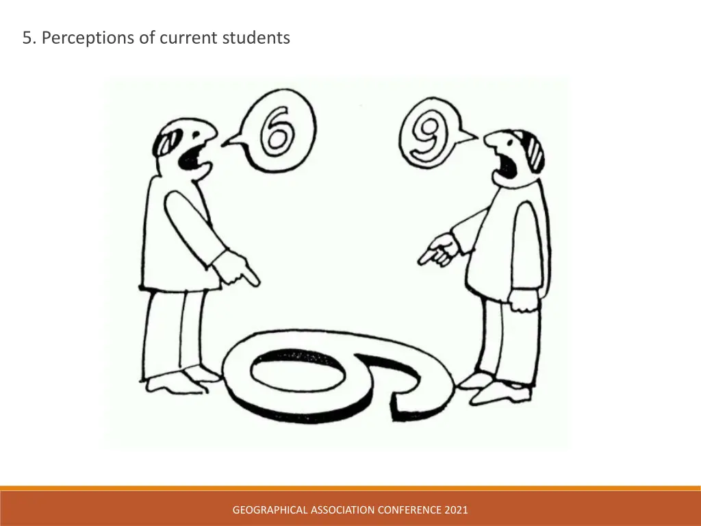 5 perceptions of current students