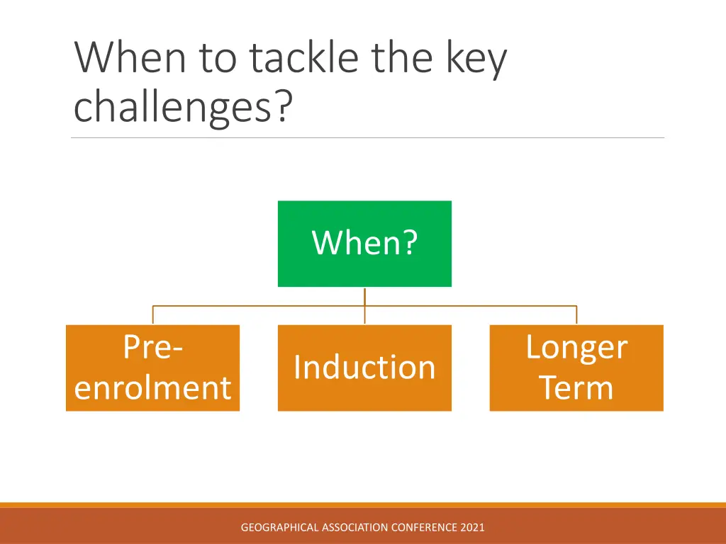 when to tackle the key challenges