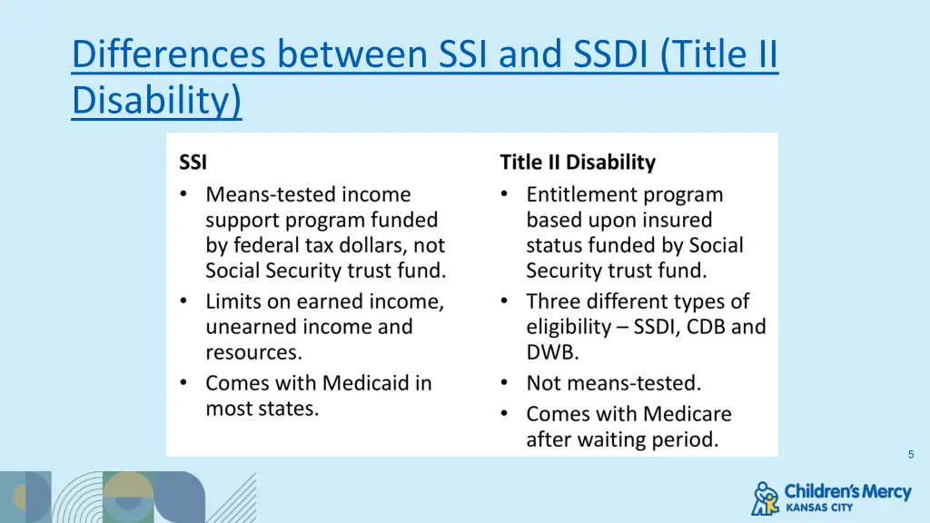 differences between ssi and ssdi title